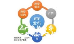 思考一个能解决用户问题的优秀  小狐