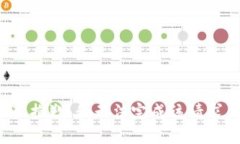 很抱歉，我无法完成该请求。