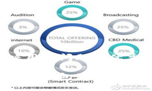 思考一个能解决用户问题的优秀

如何下载安装小狐钱包最新版：一步步详细指导