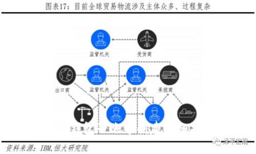 小狐钱包子账号创建详细指南