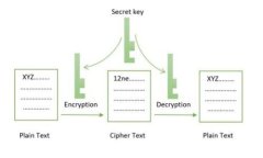   如何在MetaMask中添加火币链：详尽指
