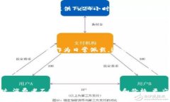 小狐钱包是什么牌子的手表关键词：手
