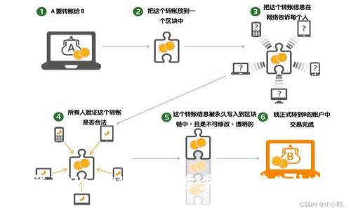 轻松登陆MetaMask：一步步教程带你快速上手
